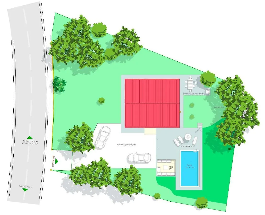 Tara Villa Pavicini